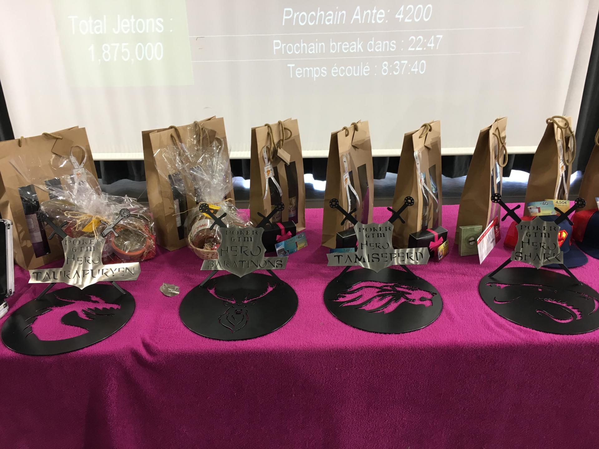 2. Les DT ont déposé leurs trophées, le tournoi peut commencer